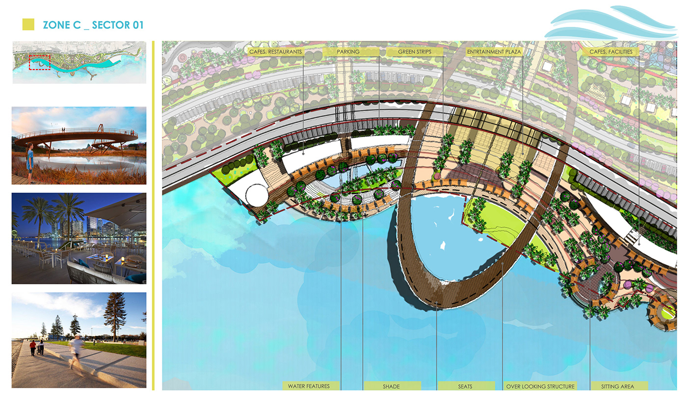 Competition corniche entertainment destination Landscape Master Plan retails Waterfront development