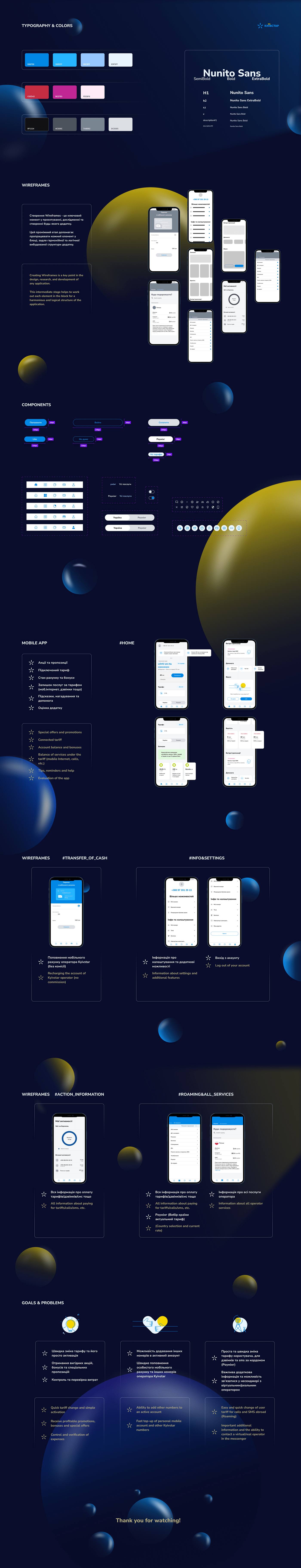 app design application Figma mobile mobile operator UI UI/UX ukraine ux prototype