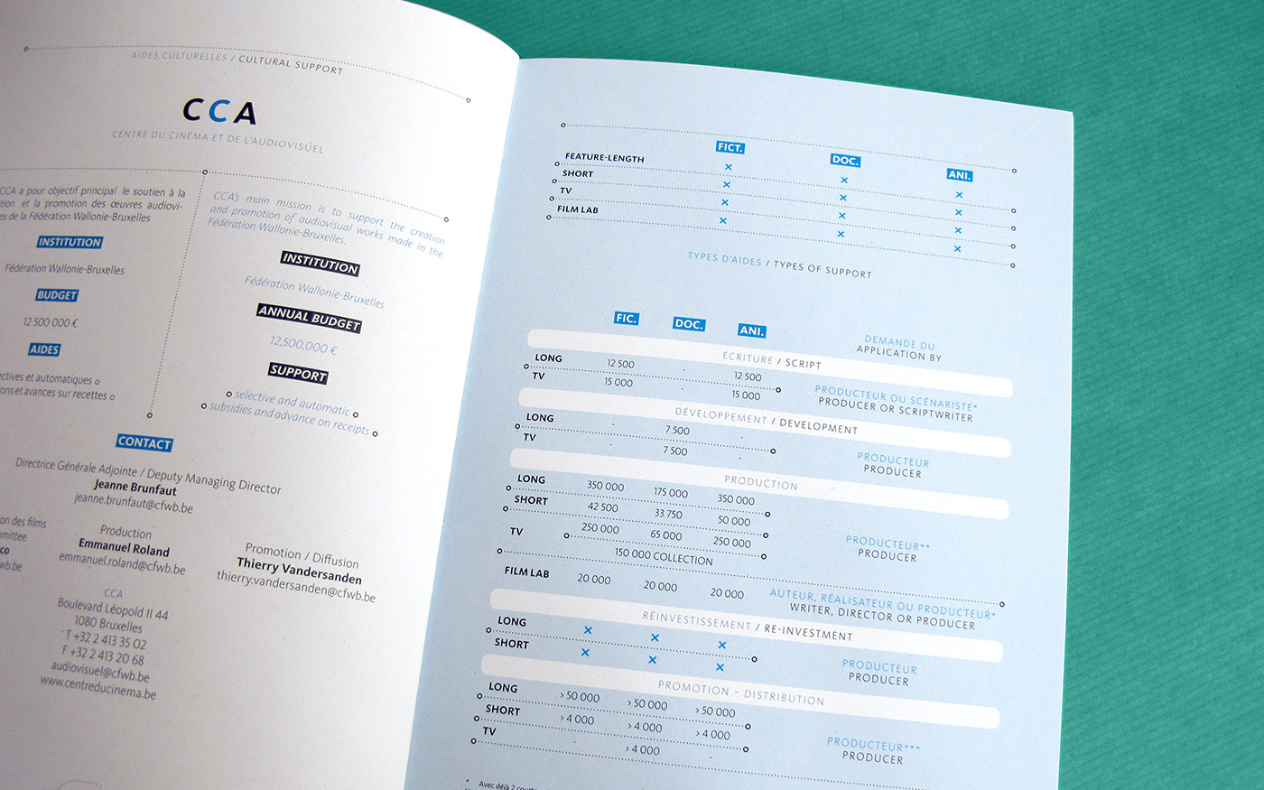 Booklet Guide fluorescent pantone recycled paper thread sewn