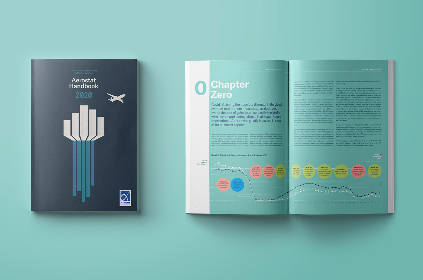 annual report brochure corporate data visualization editorial design  infographic information design Layout print sustainability report
