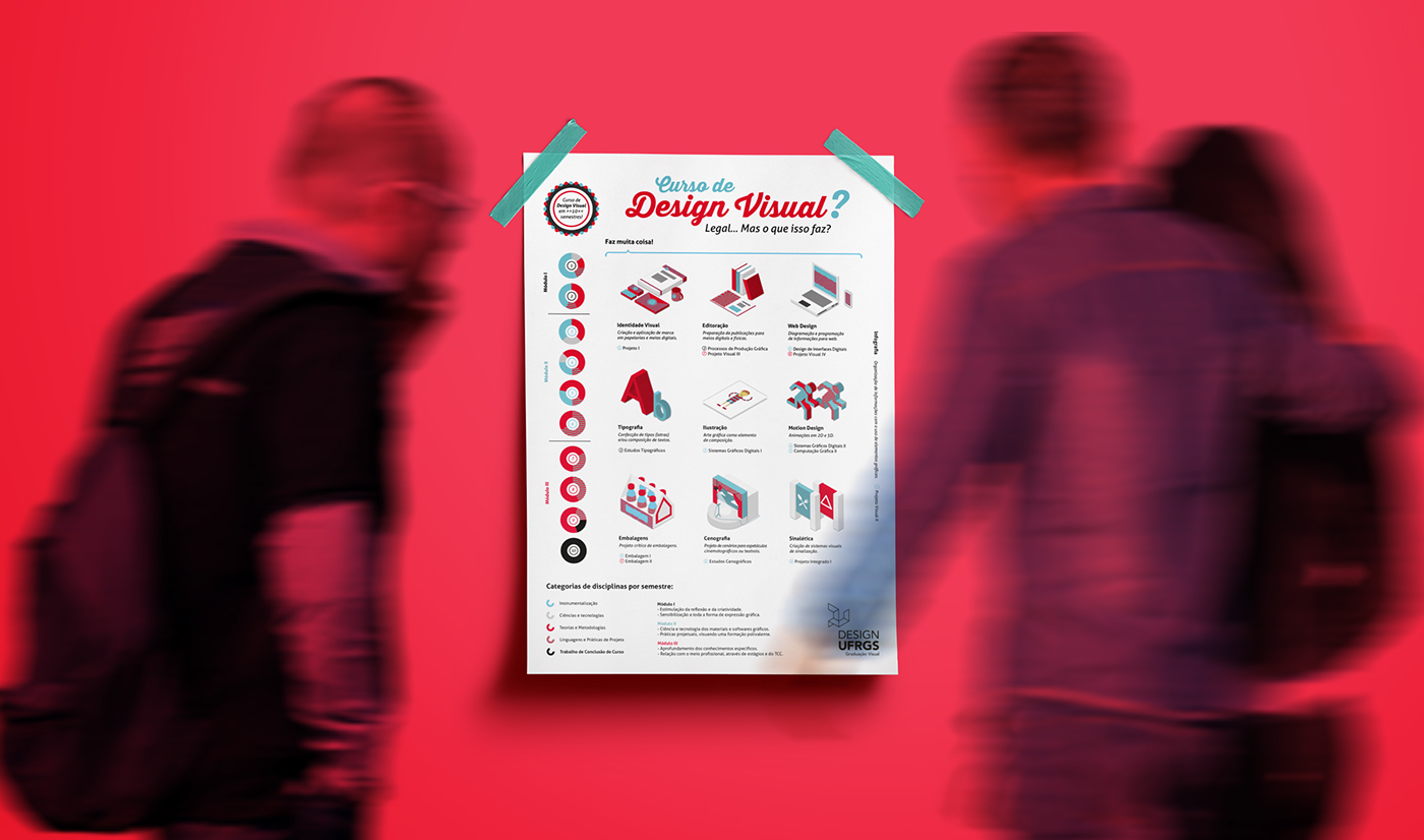 infographic information design infográfico Design Visual curso faculdade infografia student Isometric