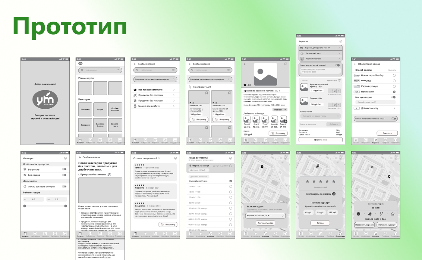 ux/ui Mobile app user interface Web Design  Figma