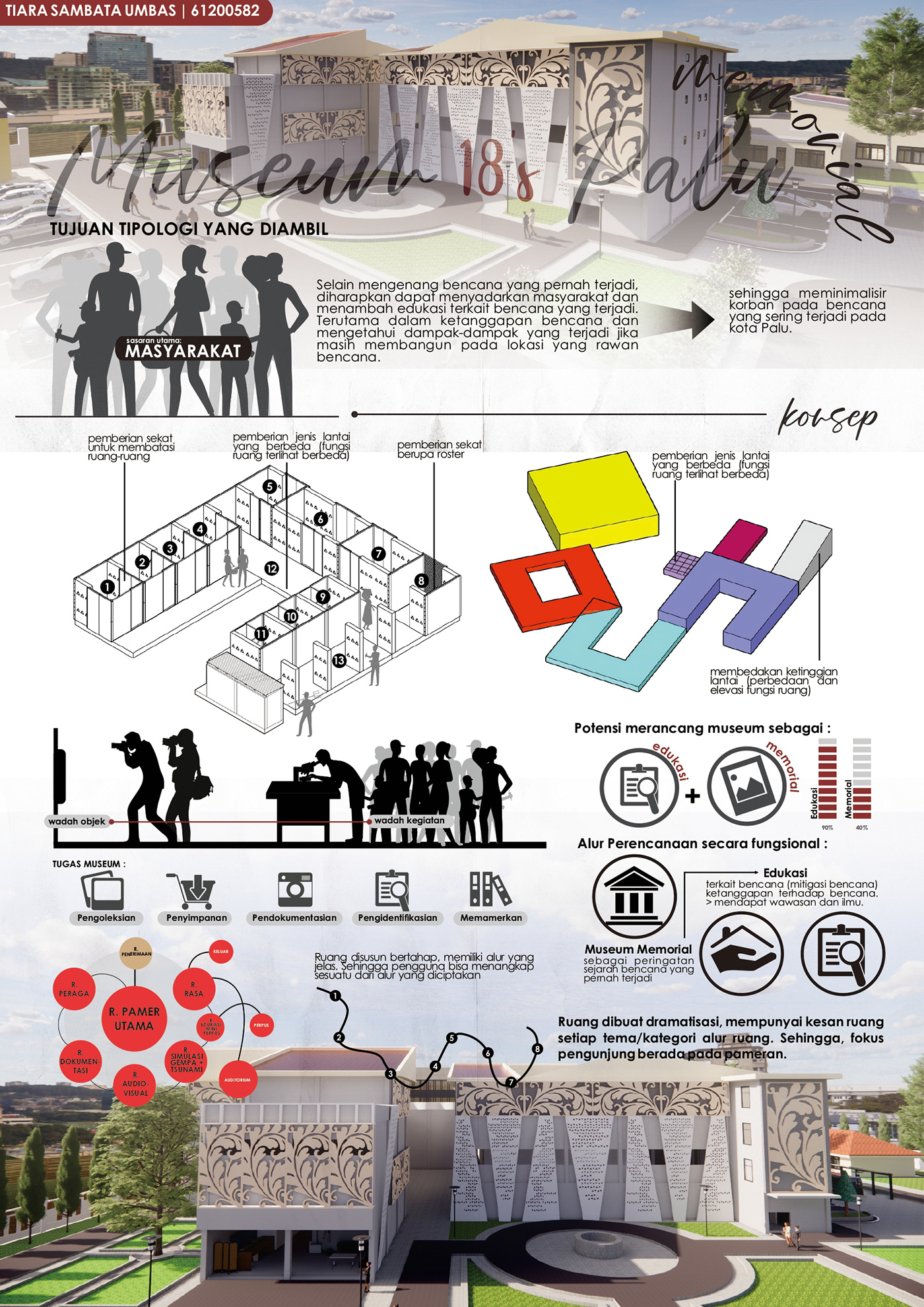 museum Museum Design phenomenology Memory Landscape 3d modeling Render 3D indonesiaarchitecture