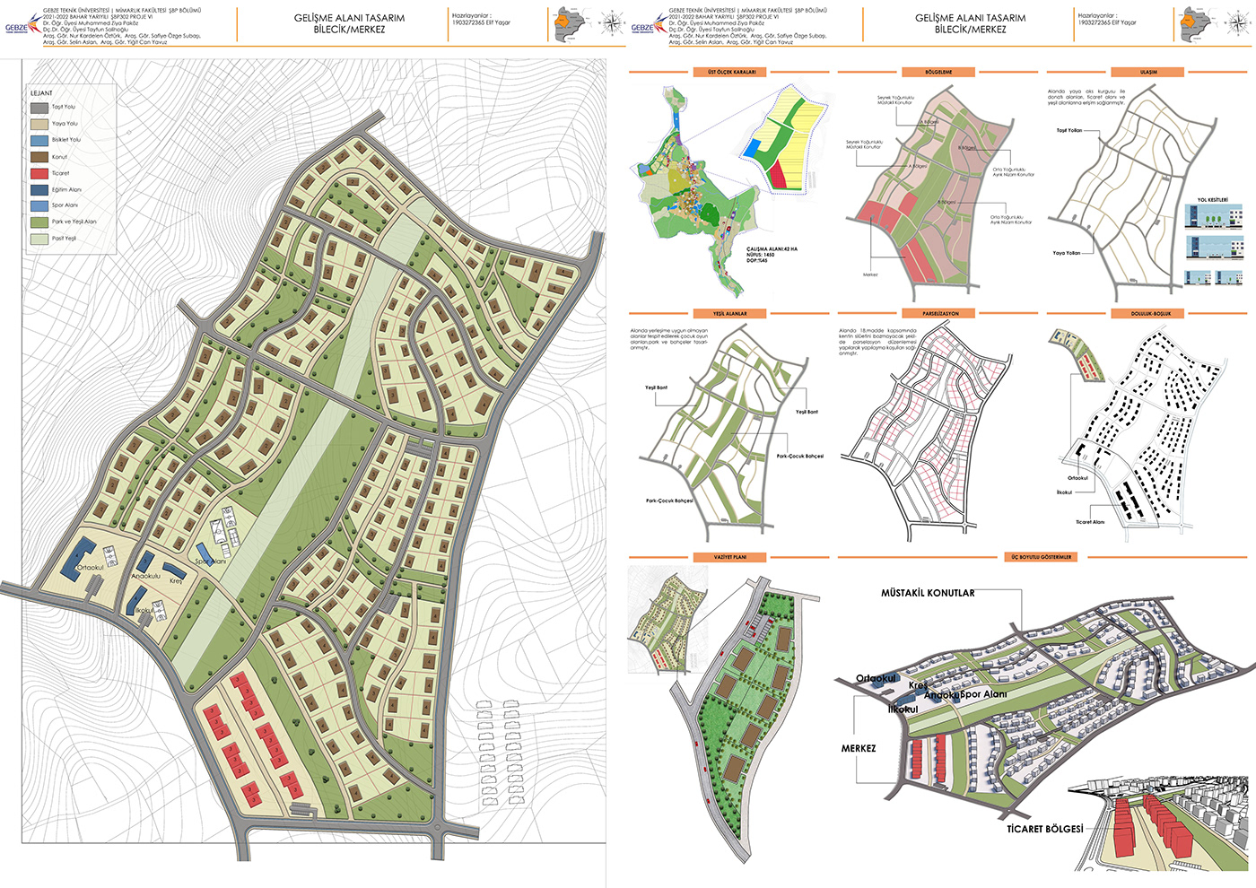 3D city mimari Sentez tasarım urban planning UYGULAMA İMAR PLANI