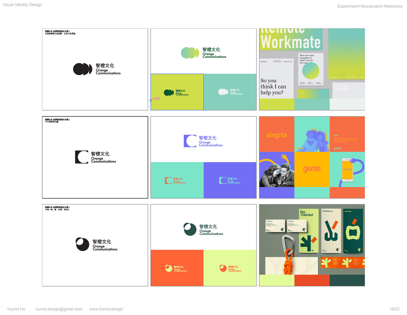 business card keynote template Logo Design Poster Design visual identity design