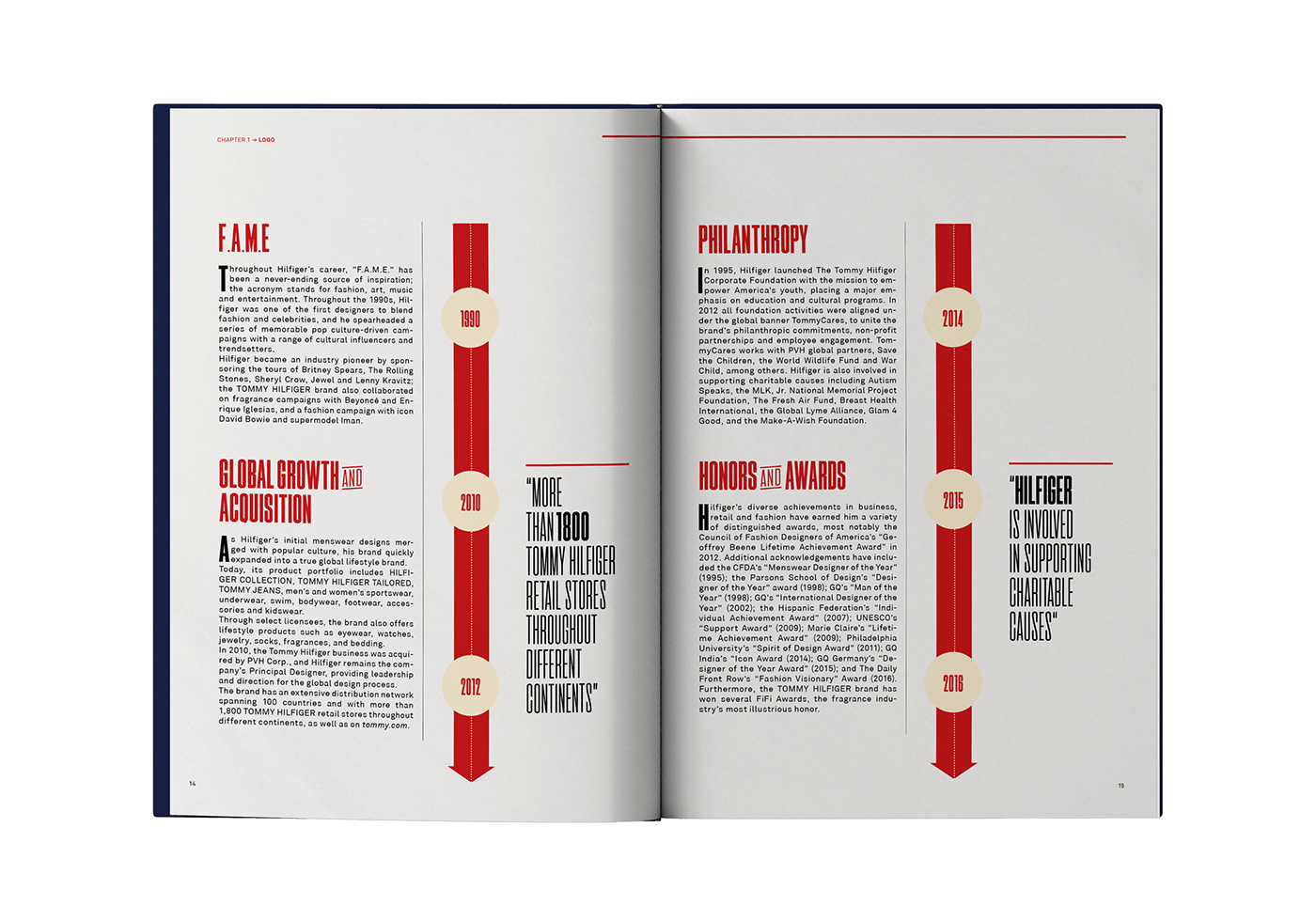 Layout magazine print editorial book cover design fashion editorial business lettering infographic