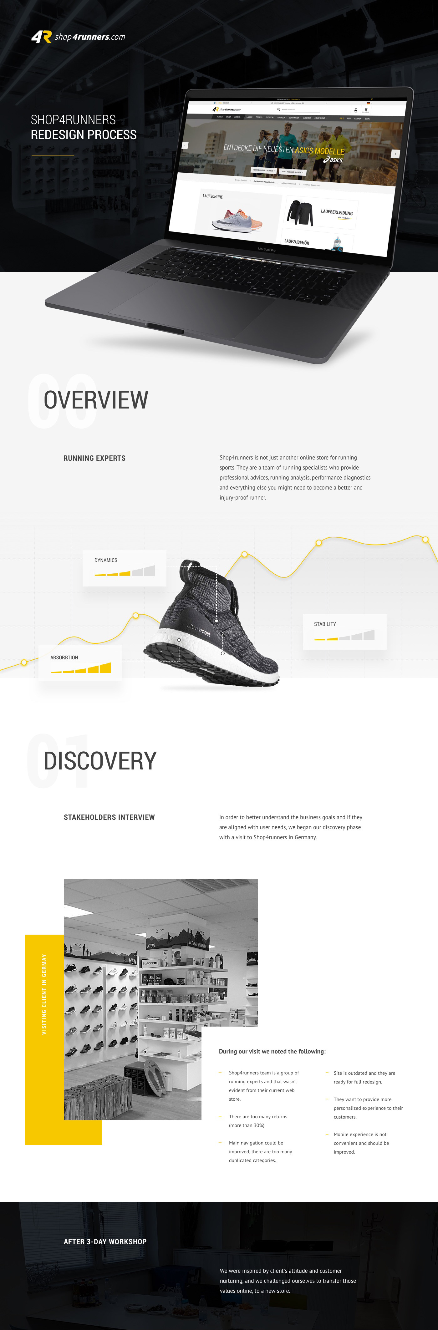 UI ux Ecommerce sport redesign process magento running shoes Experience
