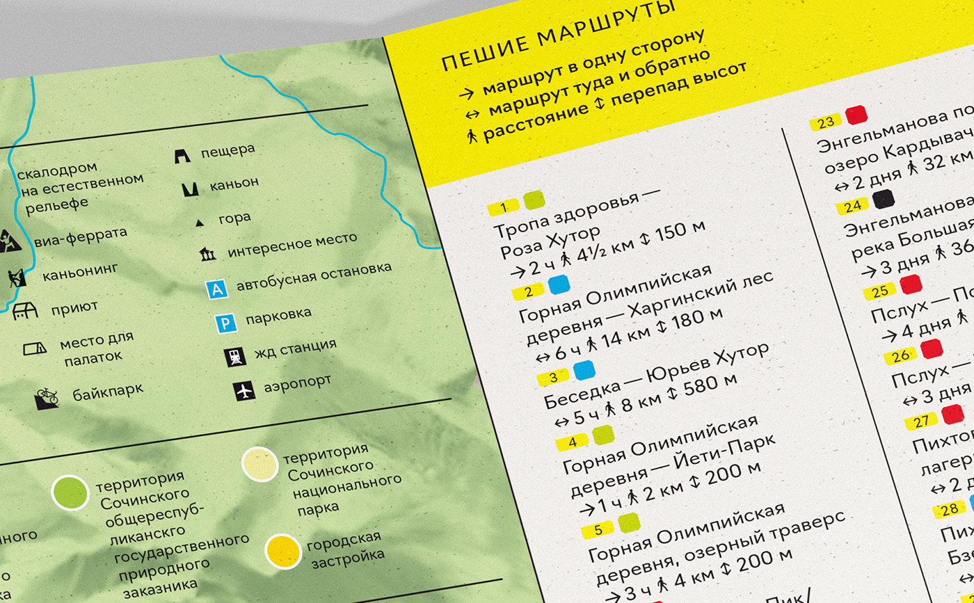 touristic guide map design cartography Travel infographic infographic design Layout map touristic map