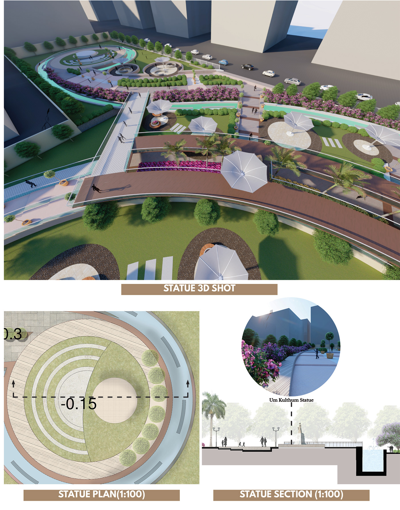 centrality Cultural Park Exposure focal points garden Infuencer Landscape redesign Urban Visual Continuity