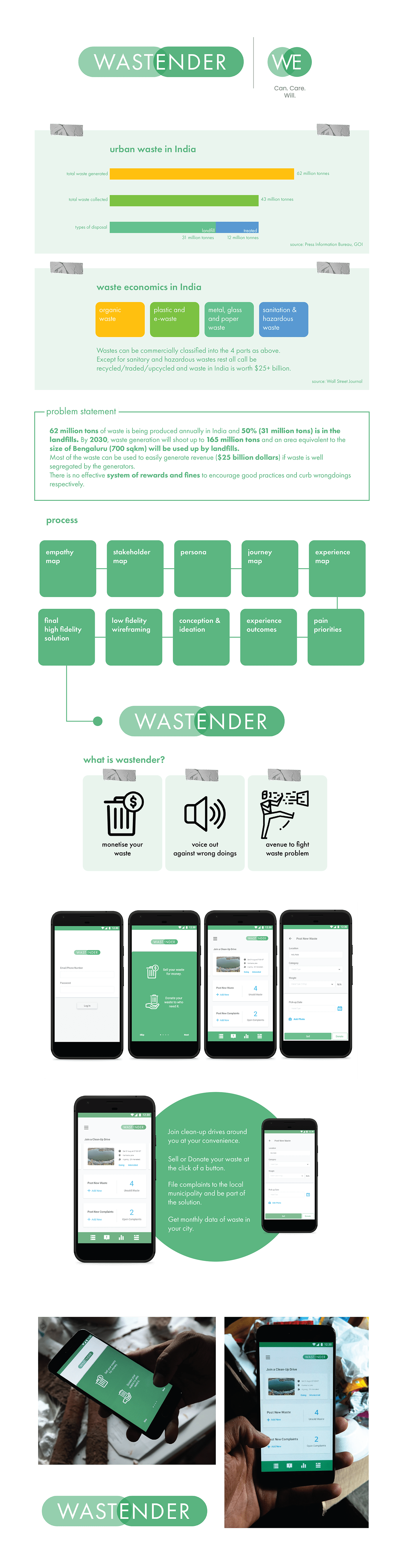 experience design Sustainability UI/UX user experience user interface waste management