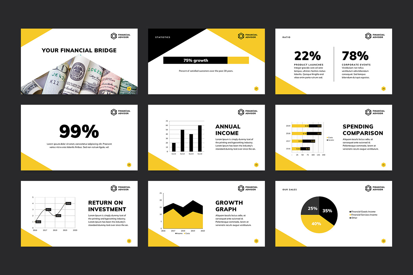Powerpoint presentation template slide professional design infographic creative finance Advisor