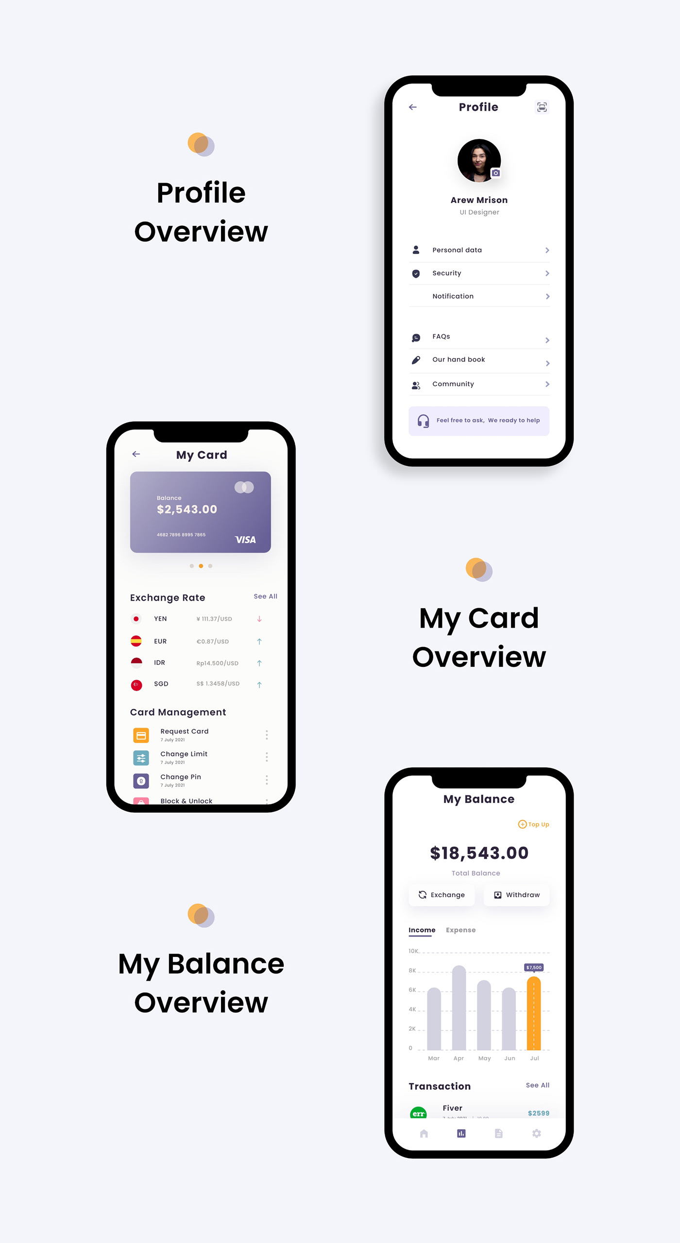 app app design application Mobile app payment ui design UI/UX user experience WALLET wallet app