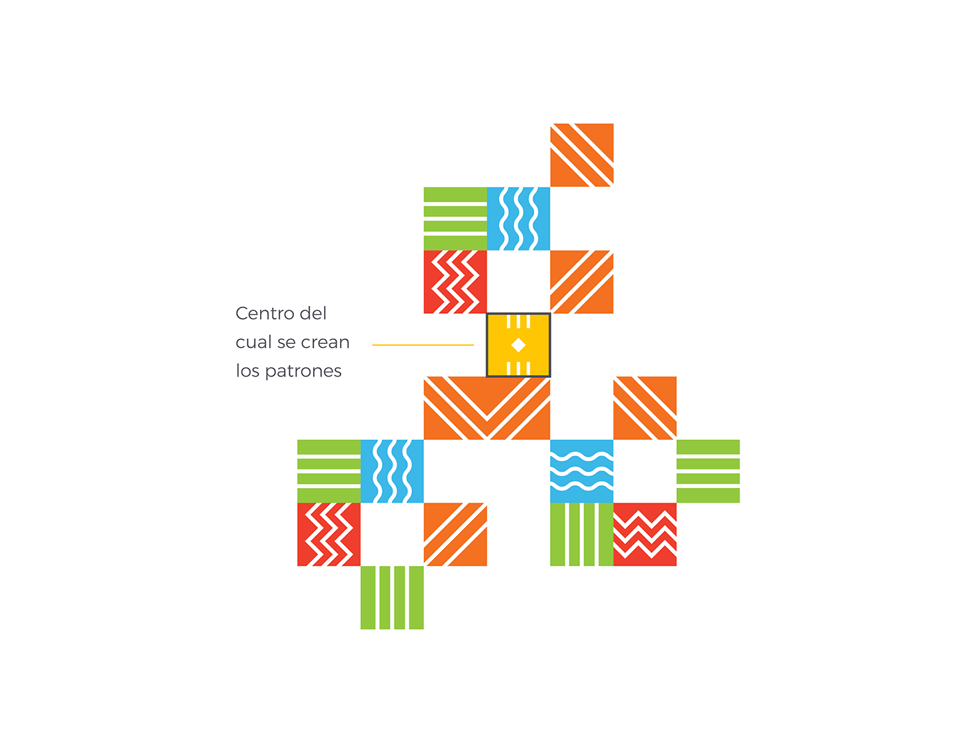 brand branding  Patterns graphicdesign logo colombia travelagency Travel colors design