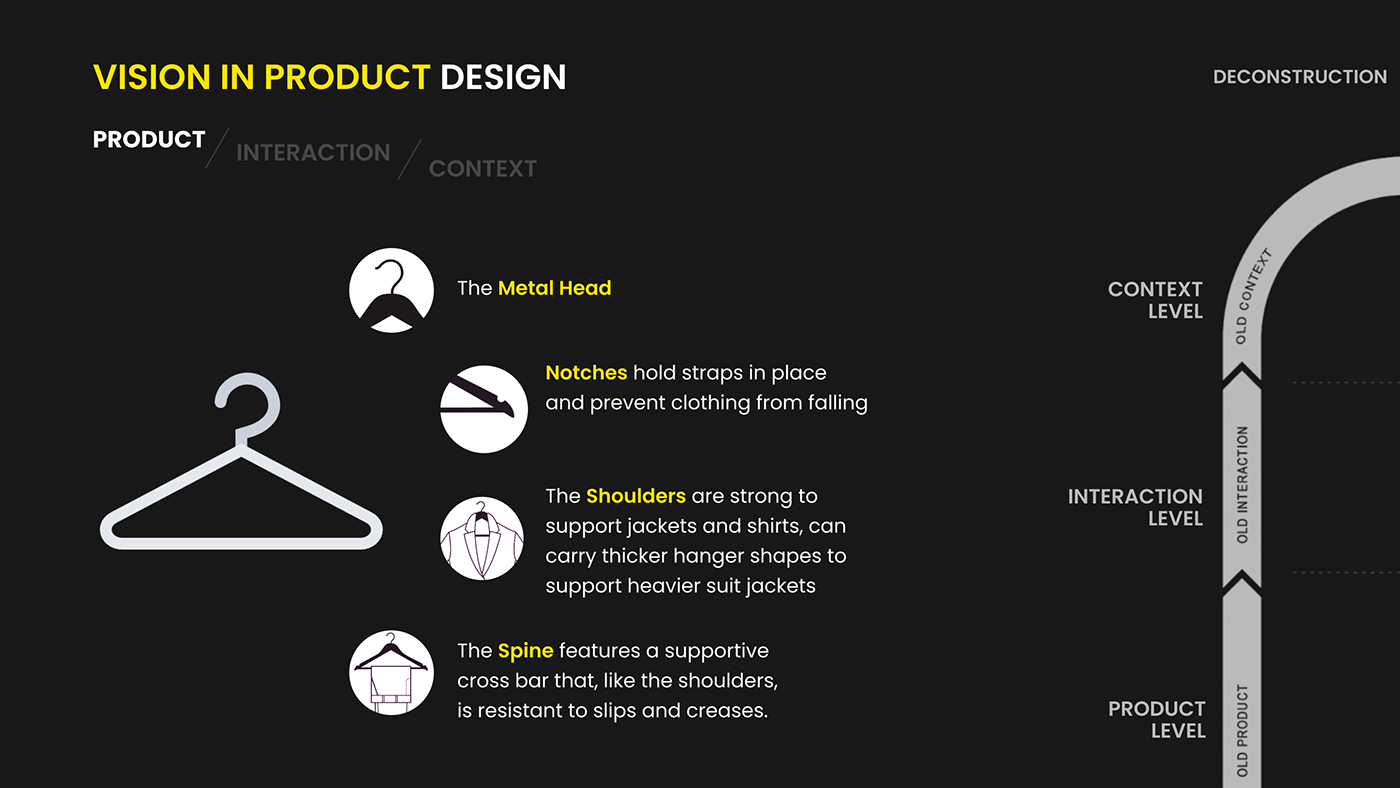 product design  clothes hanger prototype 3D model user experience Retail multi sensorial design multisensorial Sensory map vision in product design