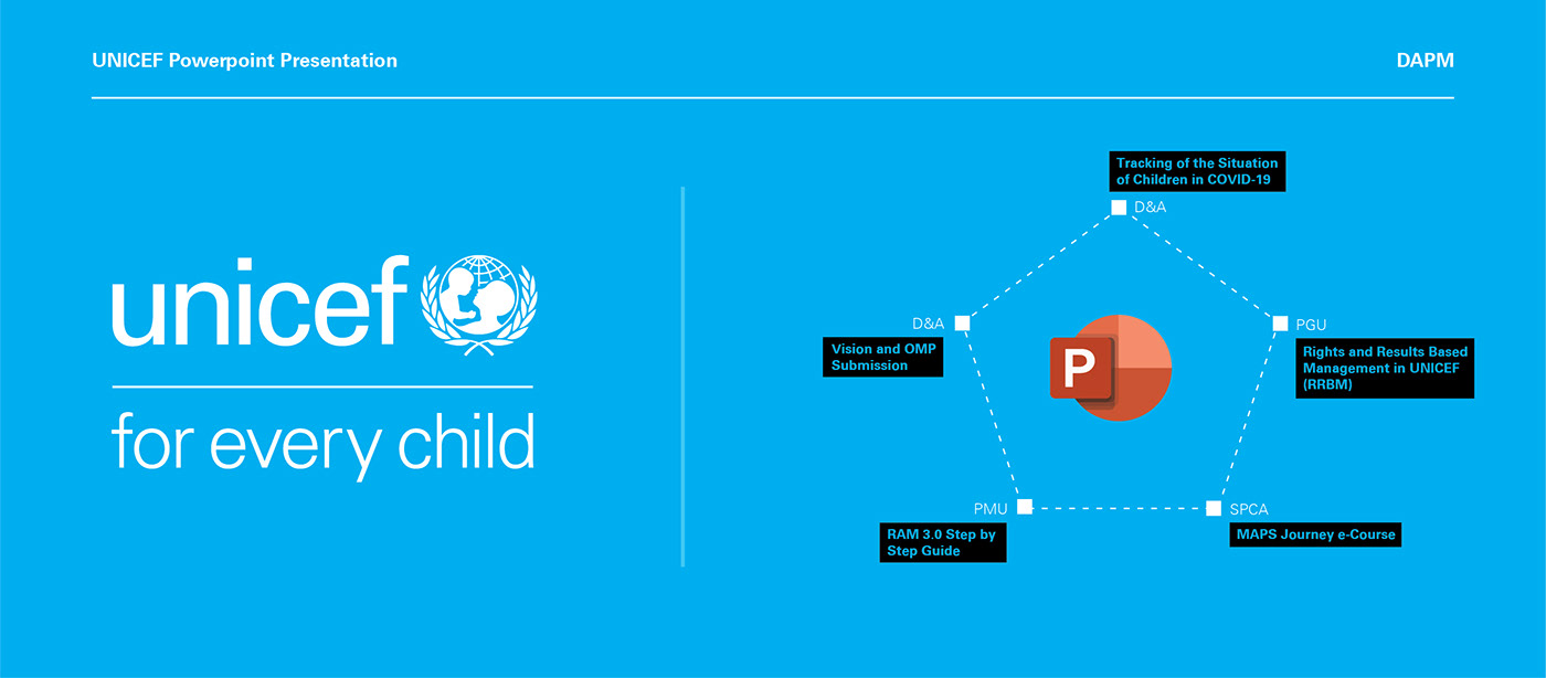 Powerpoint presentation slides unicef United Nations Powerpoint Design PPT Design 平面设计 视觉设计