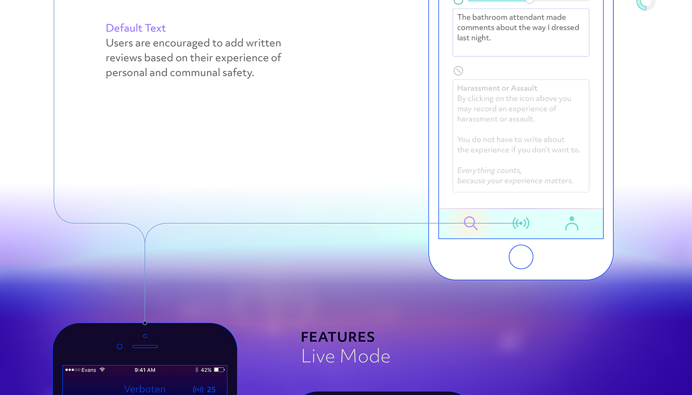 Adobe Portfolio Safe In Sound visual identity design ux UI safety Social Justice app motion