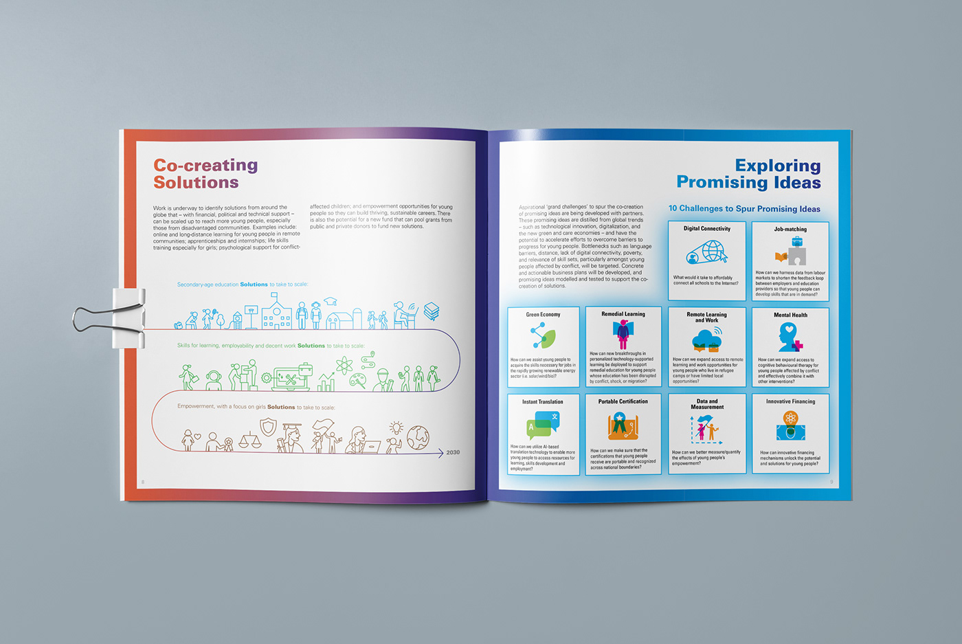 brochure infographic Event branding  conferrence report 品牌 平面设计 报告设计 插图