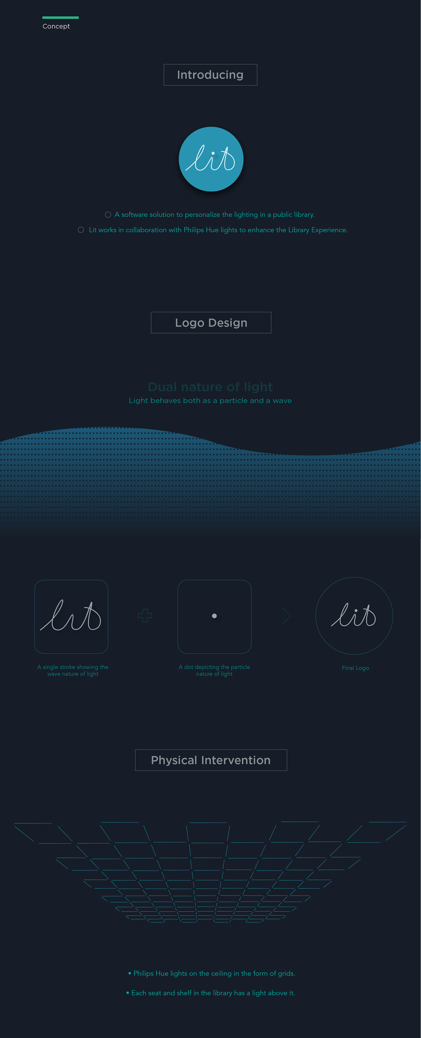 Interaction design  ux design Philips hue user experience