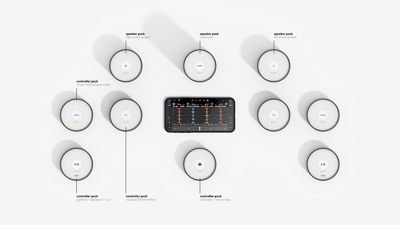 DJ controller music controller mixer consumer electronics Musical Instrument Pro Audio Audio djay dj