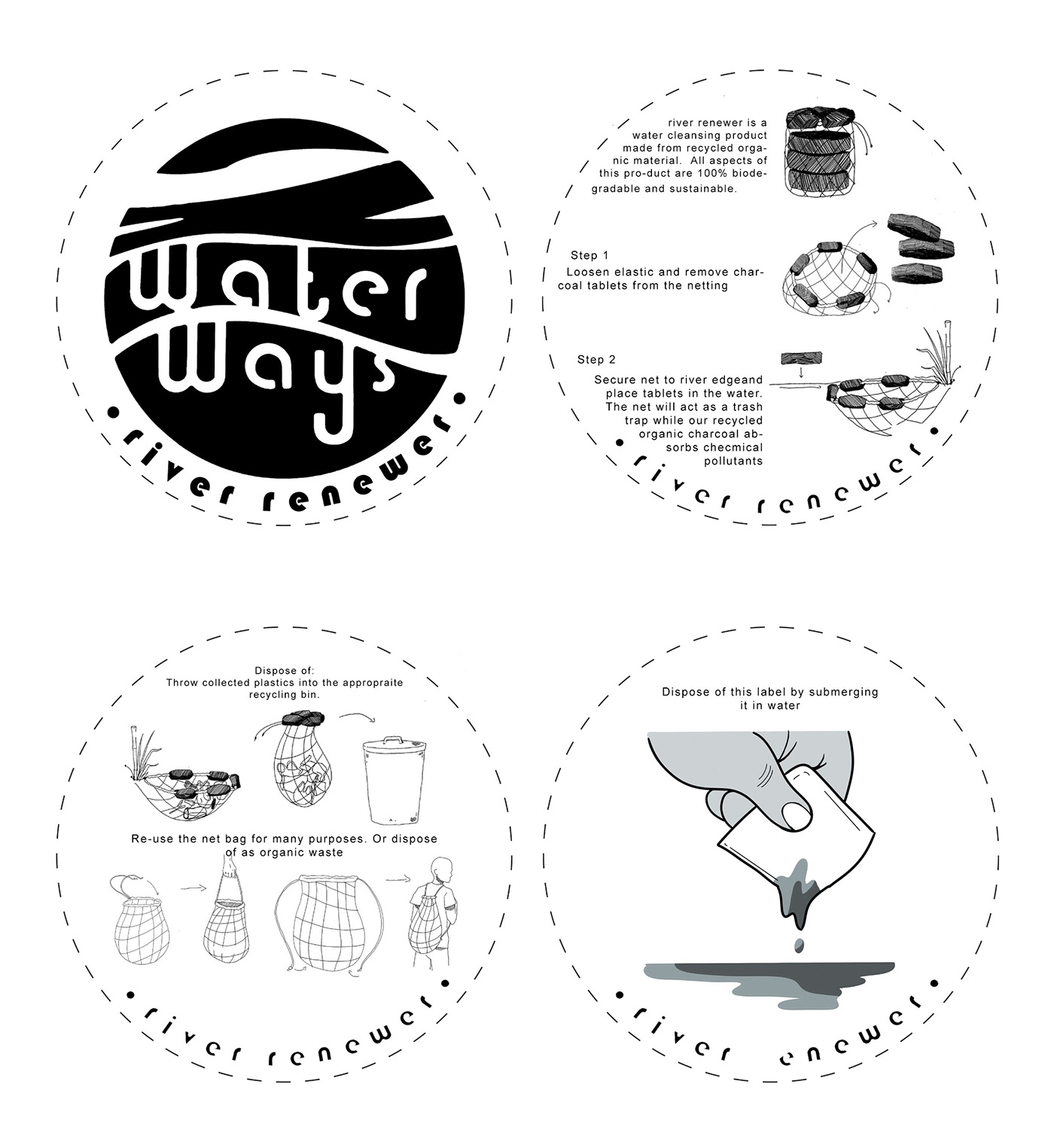 brand brand identity branding  campaign conservation logo logo animation social media waterconservation