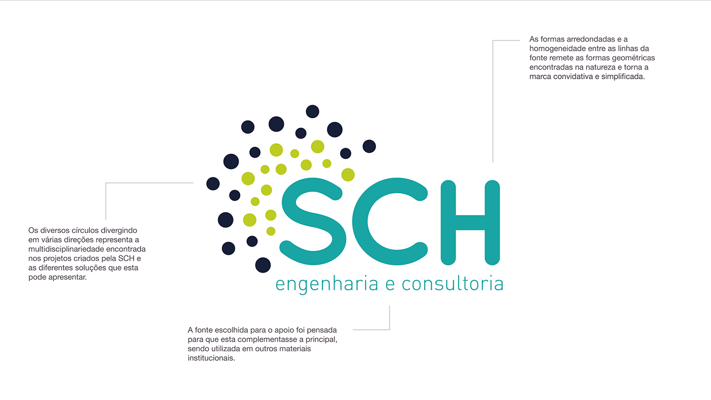 branding  SCH Engenharia ambiental