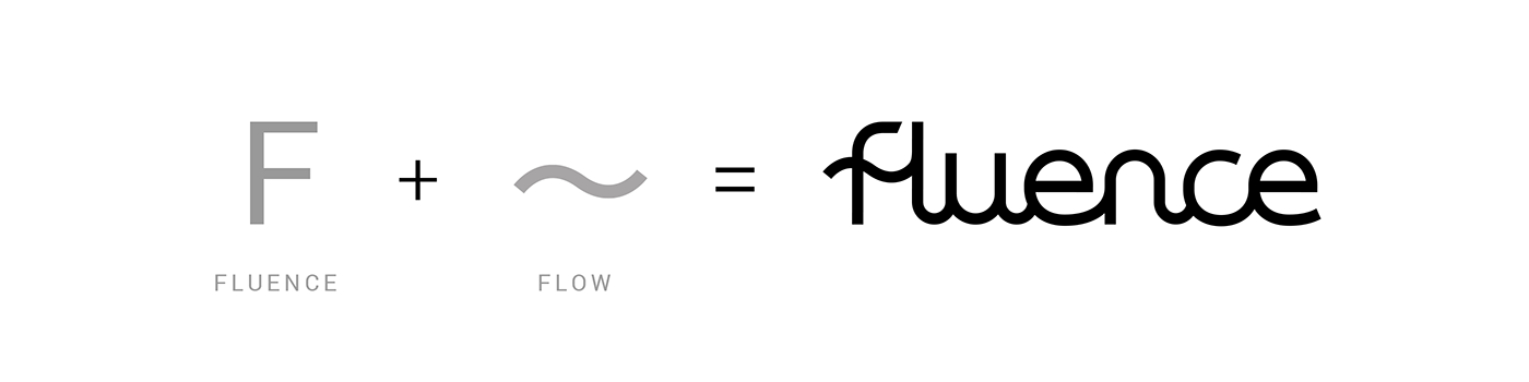 brand identity finance flow Icon line art logo one line rebranding