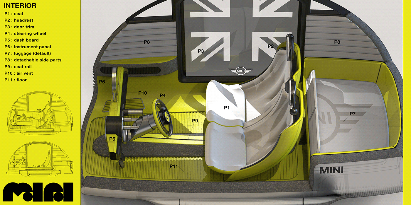BMW car design city car industrial design  MINI product design  Interior concept module graphic