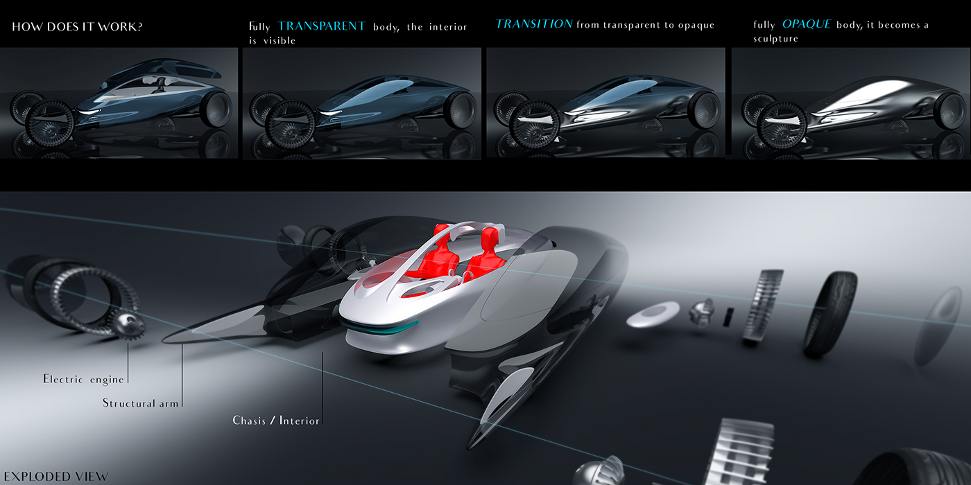 automotive   design car Automotive design car design concept product design 