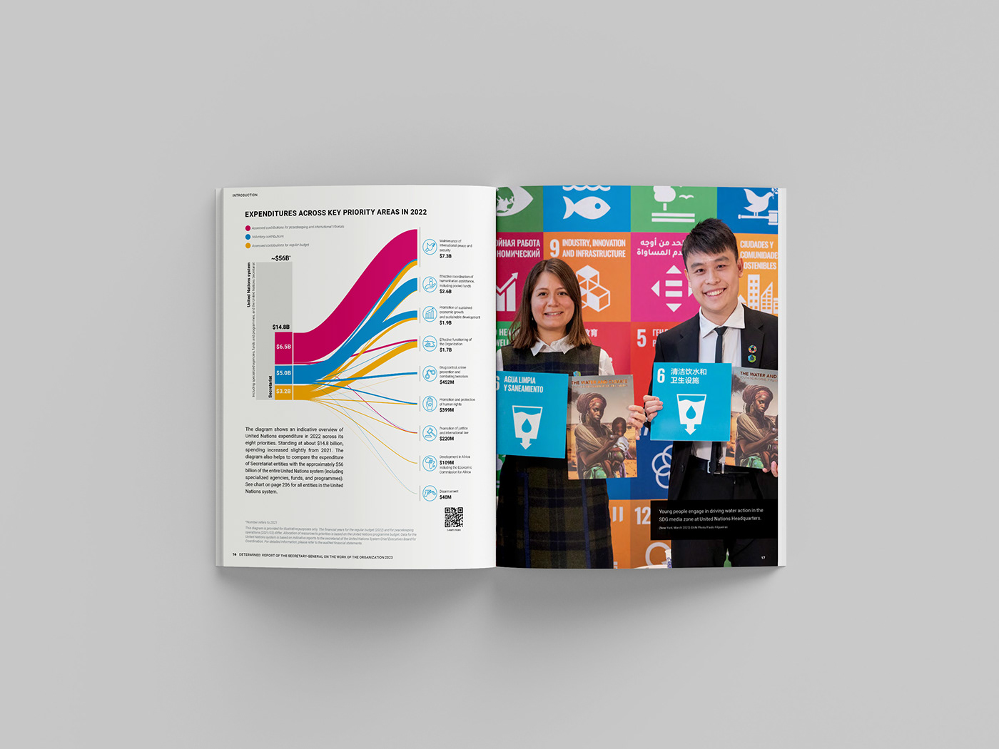 annual report United Nations Global corporate Secretary General