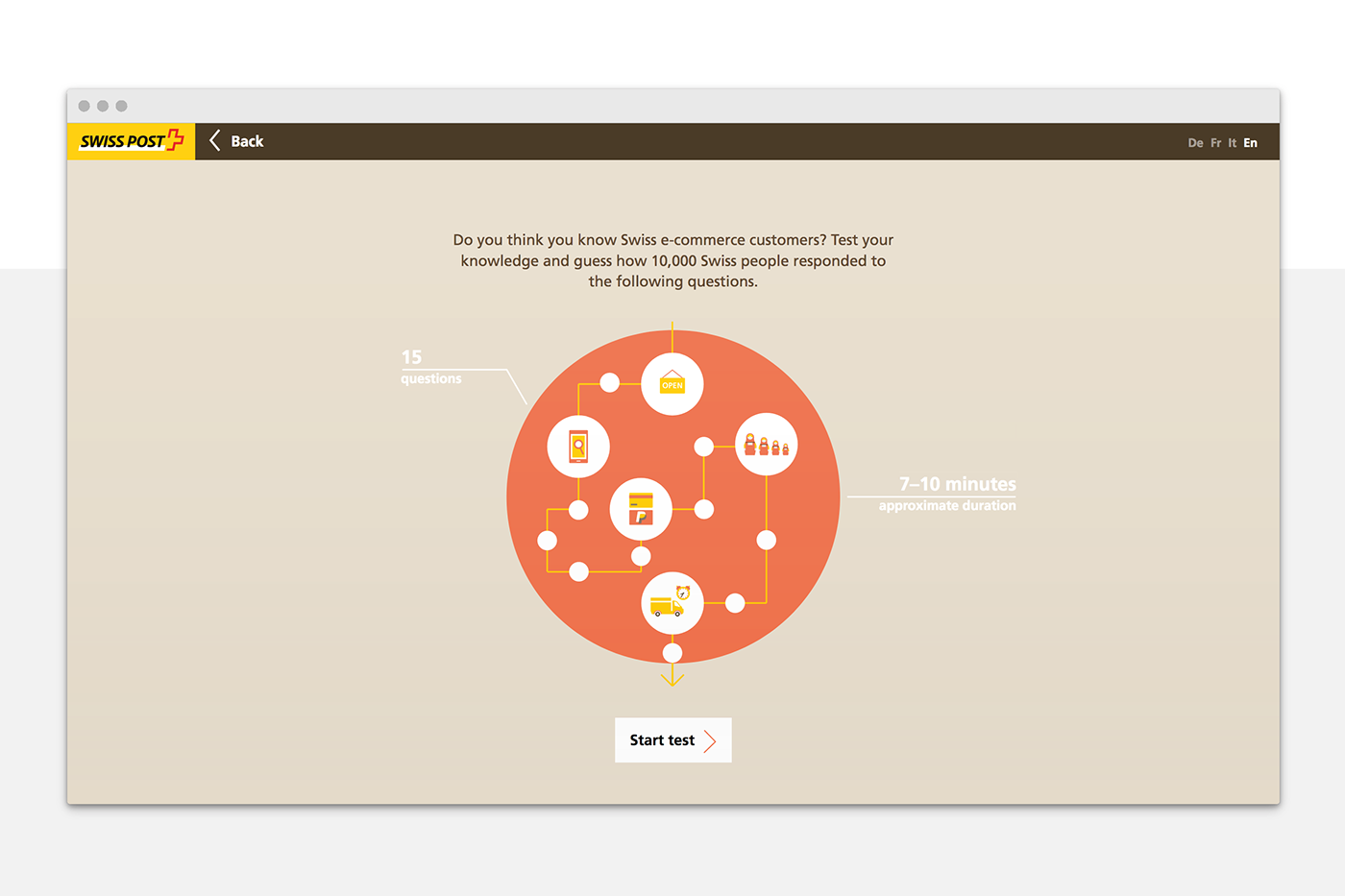 Swiss Post e-commerce gamification survey Survey Design infographics data visualization information design icon system