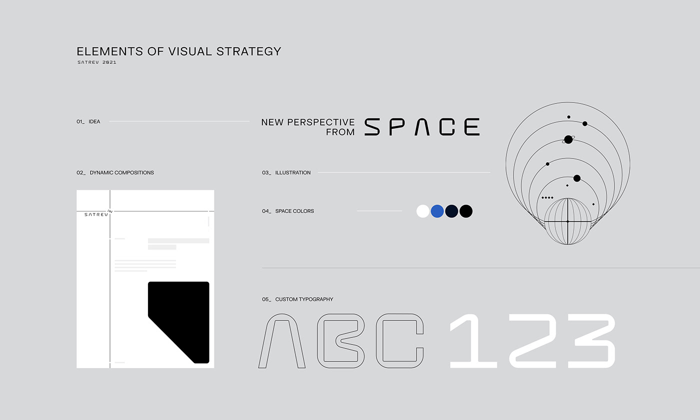 nasa poland rebranding Space  space logo symbol studio Technology Technology Logo visual strategy Webflow