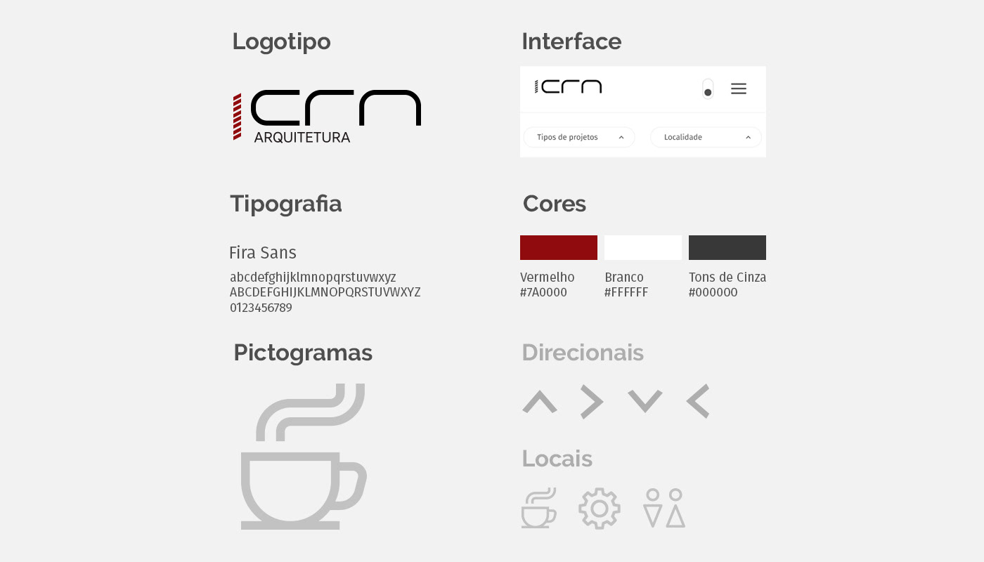 ARQUITETURA branding  COVid design logo precaution Signage Sinalização visual identity wayfinding