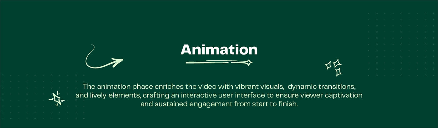 explainer video motion graphics  animation  Graphic Designer marketing   2D Animation UI Animation whatastory