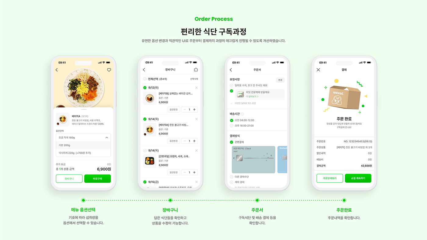 uiux Figma app design foodapp   UIUX APP Design 앱디자인 앱 리디자인 앱리디자인 app app redesign