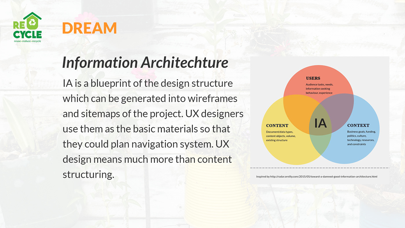 Interaction design  persona Case Study User research User Experience Design user interface design information architechture Task/User Flow wireframe visual design