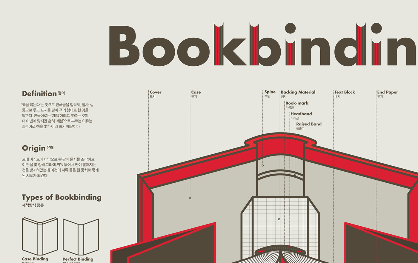 #Poster #Design #graphic design #infographic #infographics #data visualization #editorialdesign #book #bookbinding #203x