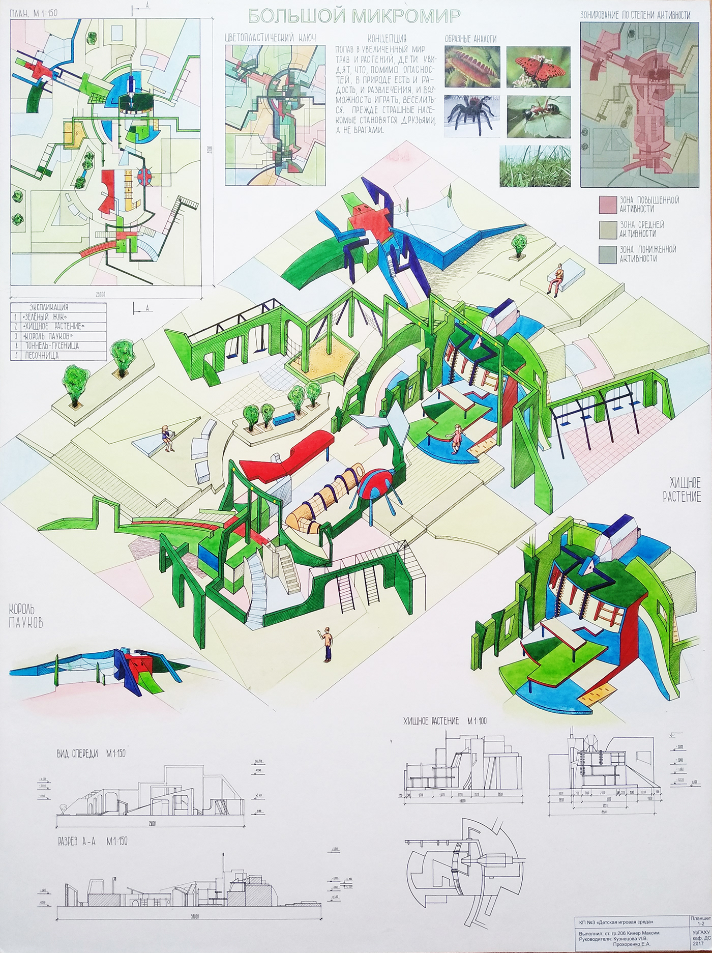 design Environment design детская игровая среда детская площадка дизайн Дизайн среды макет ручная графика урбанизм
