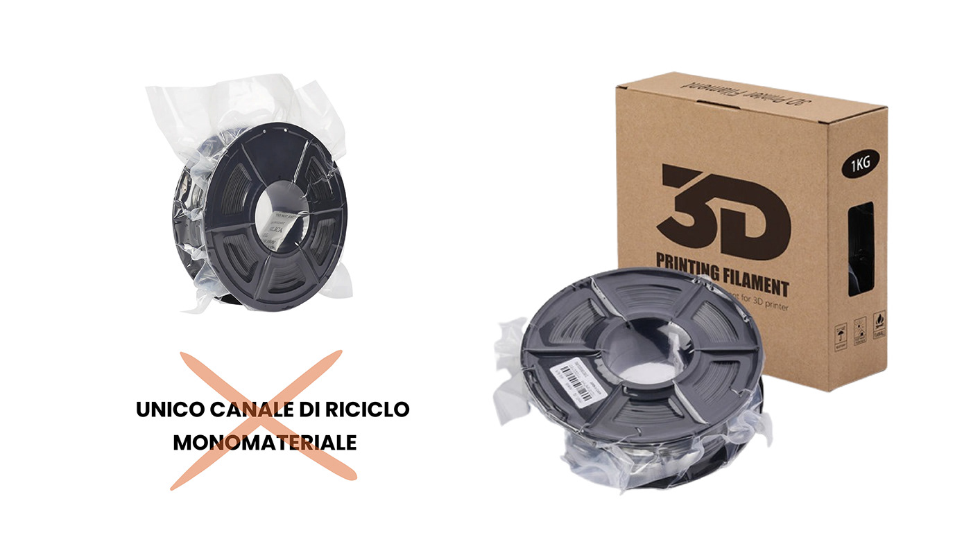 Packaging Spool 3dprinting PLA paper recyclable eco-friendly filament carton recyclable packaging