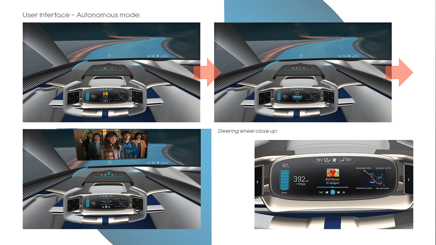 automotive   BMW BMWi car Interior design concept visual