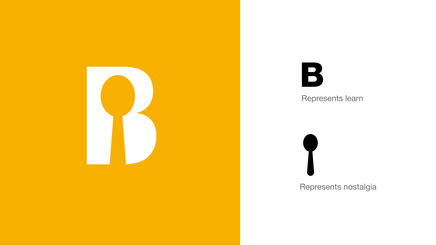 brand Brand Design brand identity branding  Food  identity logo Logo Design Logotype visual identity