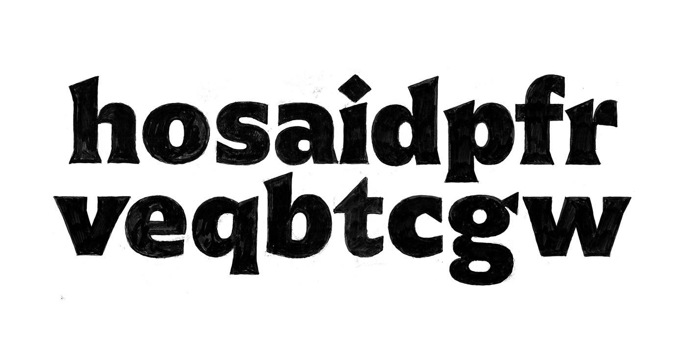 Brutalism fonts modern Packaging Retro serif stylish timeless typefaces vintage