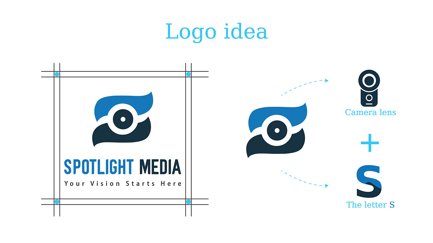 brand identity Logo Design adobe illustrator Graphic Designer visual identity