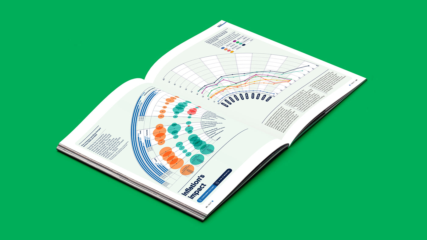 business Data data visualization editorial ILLUSTRATION  infographic infographics information design magazine Startup