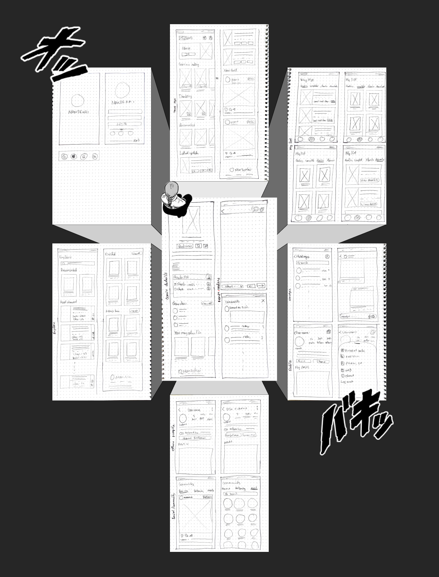 manga UI UX Case study UX design uiux app design Comic Book comic Application Design Case Study UX Case Study