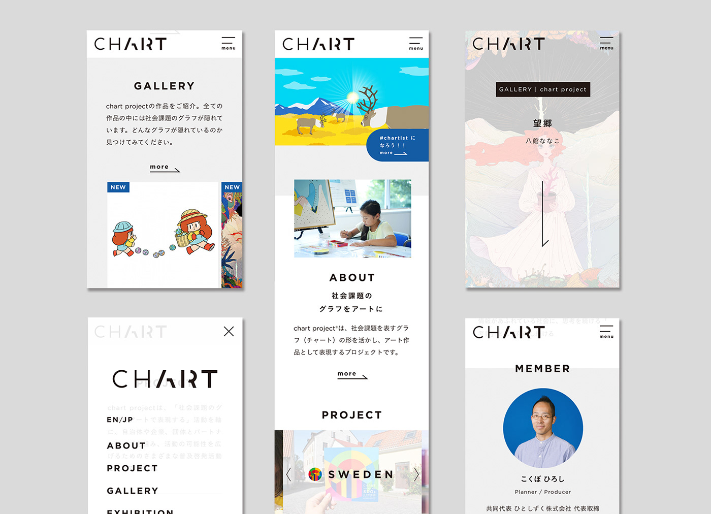 art chartproject Exhibition  Project Design sdgs TV Commercial Web Design  chart social