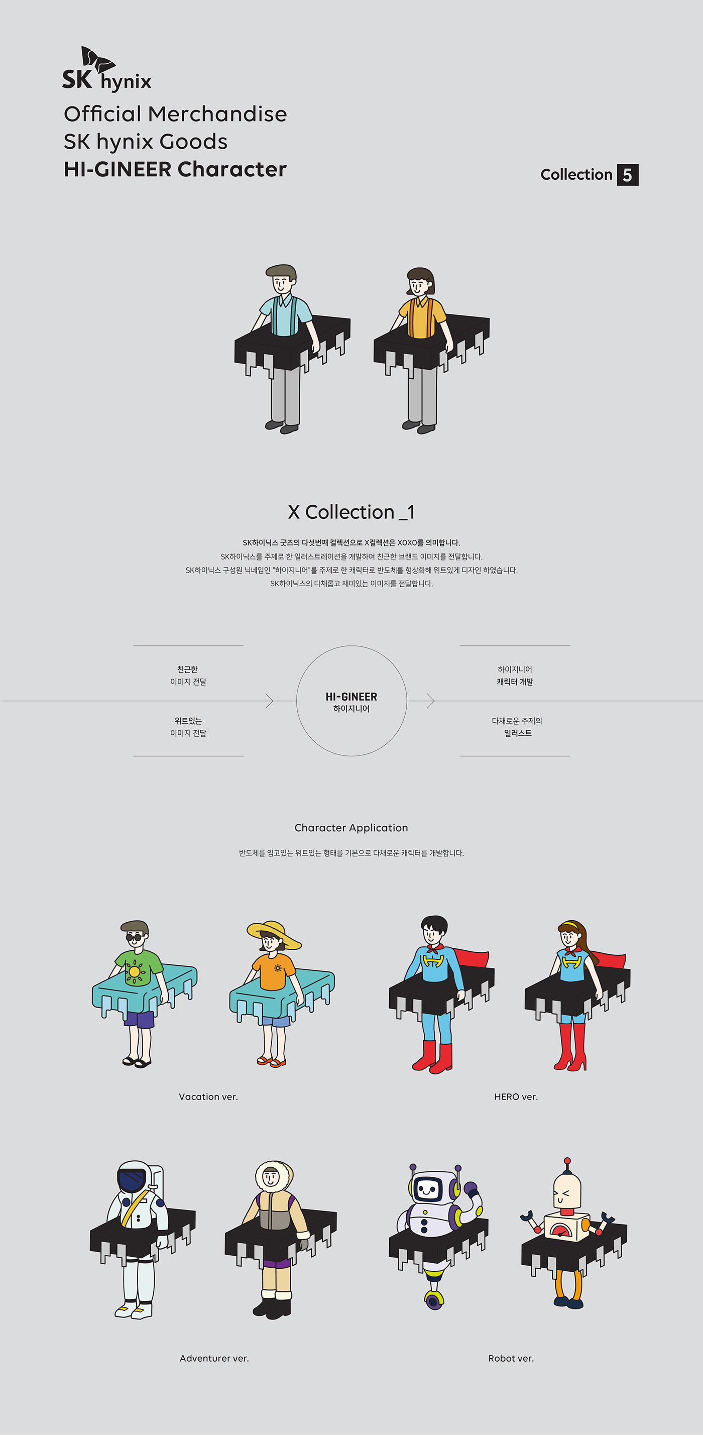 brand branding  Character Collection design graphic identity package SKhynix