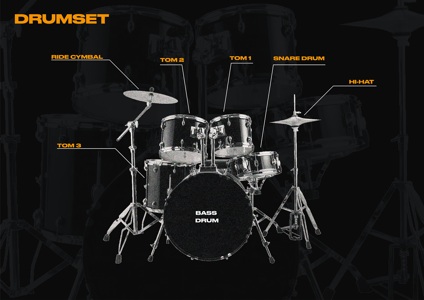drums music typography  