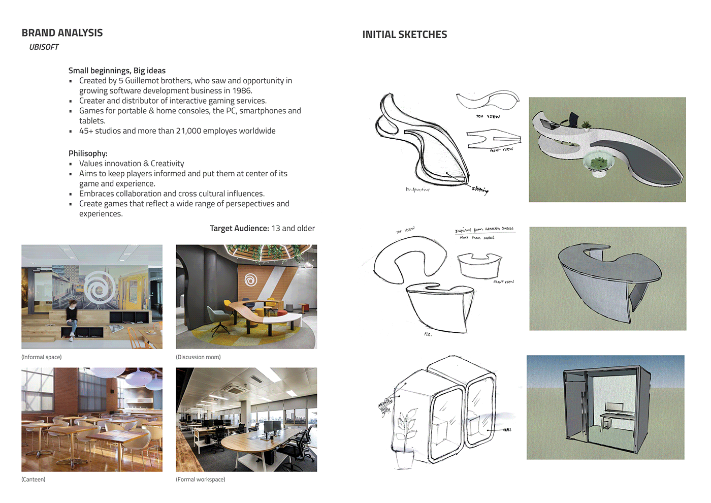 design spacedesign portfolio internship interiordesign environment&spacedesign glsid