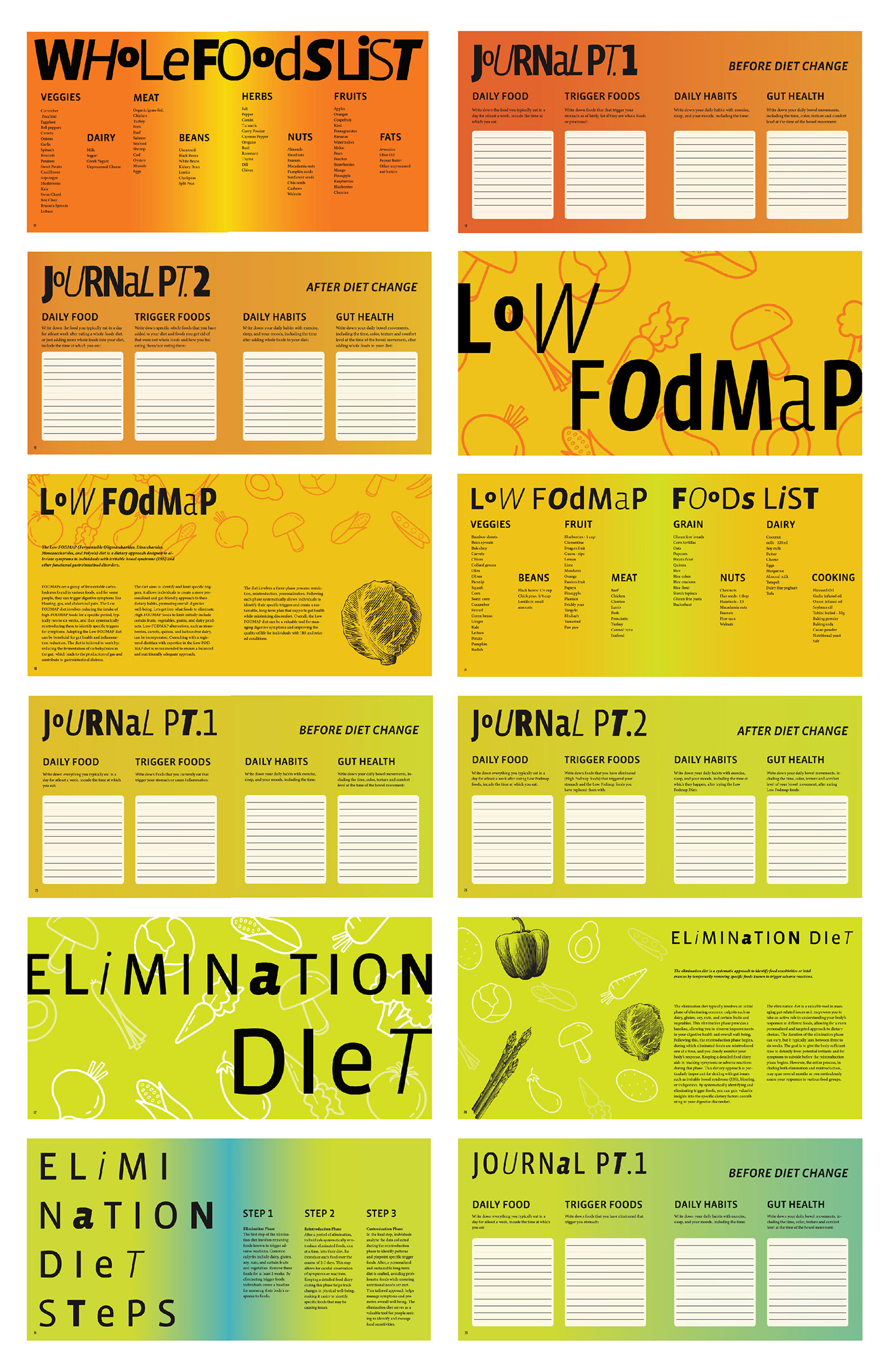 Health Gut health Food  cookbook book typography   Graphic Designer Informational Guide