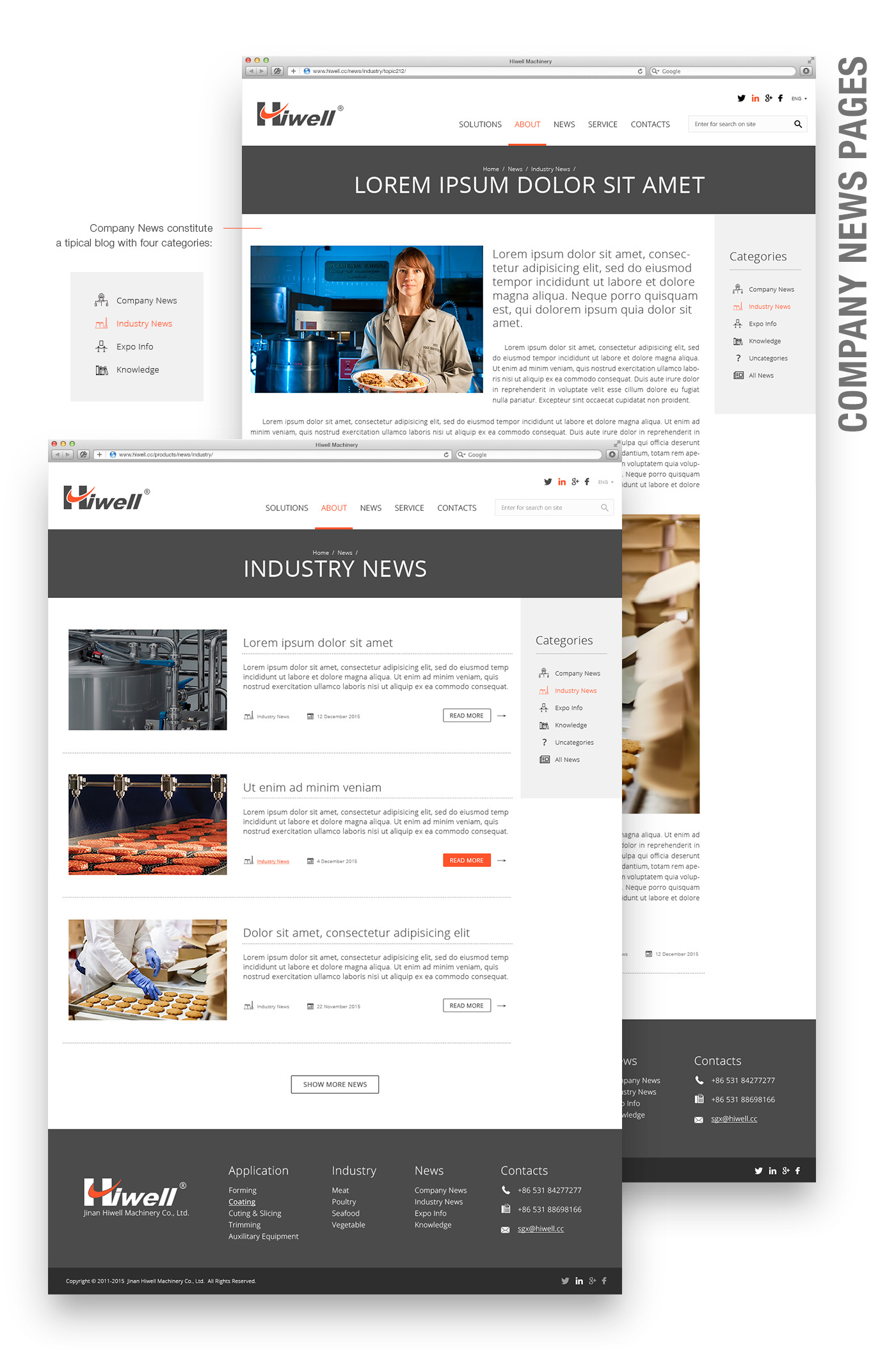 Hiwell china Food  industry manufacturer Steam Jim processing Responsive concept inspire
